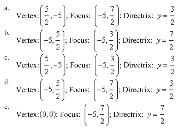 Find the vertex, focus, and directrix of the parabola.