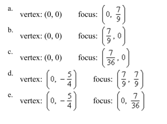 Find the vertex and focus of the parabola.
