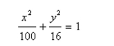 Find the Eccentricity of the conic.
