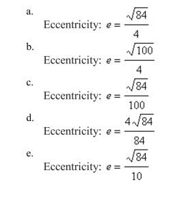 Find the Eccentricity of the conic.