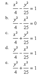 Select the correct equation of the following graph.