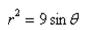 Select the graph of the polar equation using symmetry, zeros, maximum r-values, and any other additional points.