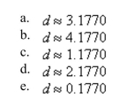 Find the distance between the point and the line. Round your answer to four decimal places.