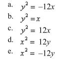 Find the standard form of the equation of the parabola with the given characteristic and vertex at the origin.