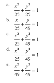 Find the standard form of the equation of the ellipse with the given characteristics and center at the origin.