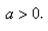 Convert the rectangular equation to polar form. Assume