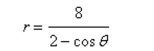 Identify the conic and select its correct graph.