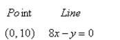 Find the distance between the point and the line. Round your answer to four decimal places.