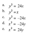 Find the standard form of the equation of the parabola with the given characteristic and vertex at the origin.