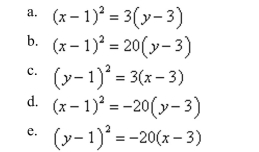 Find the standard form of the equation of the parabola with the given characteristics.
