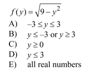 Find the domain of the function.