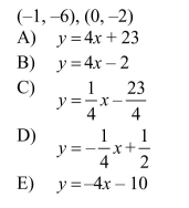 Find the slope-intercept form of the line passing through the points.