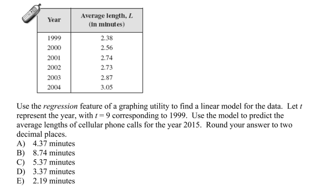 The average lengths L of cellular phone calls in minutes from 1999 to 2004 are shown in the table below.