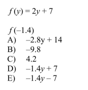 Evaluate the function at the specified value of the independent variable and simplify.
