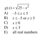 Find the domain of the function.