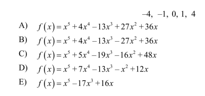 Find a fifth degree polynomial function of the lowest degree that has the zeros below and whose leading coefficient is one.