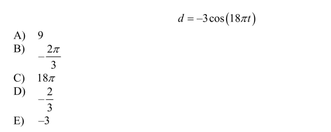 Find the frequency of the simple harmonic motion described by the function below.