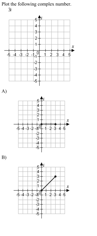    <div style=padding-top: 35px> 