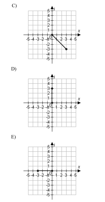    <div style=padding-top: 35px> 