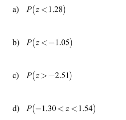 Let z denote a random variable having a standard normal distribution. Determine each of the following probabilities.