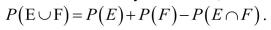 The Addition Rule states that for any two events,