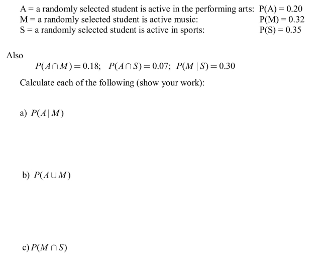 At Thomas Jefferson High School, students are heavily involved in extra-curricular activities. Suppose that a student is to be selected at random from the students at this school. Let the events A, M, and S be defined as follows, with the probabilities listed: