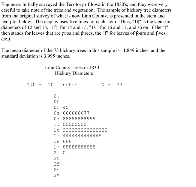 3 (a) What is the approximate diameter of a hickory tree at the 20th percentile in this distribution? (b) According to the Empirical Rule, approximately 68% of hickory tree diameters are between what two values?