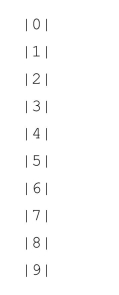 a) Display these data using a comparative (back-to-back) stem-and-leaf plot. Use the stems shown below, and be sure to include all information needed to compare the two distributions. |1| |2| |3| |4| |0| |5| |6| |7| |8| |9| (b) Describe the similarities and differences between the chosen and not chosen shelter depths. (c) Are these data consistent with the researchers' expectations? Explain, using specific aspect(s) of your plot in part (a).