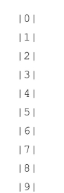 D a) Display these data using a comparative (back-to-back) stem-and-leaf plot. Use the stems shown below, and be sure to include all information needed to compare the two distributions. |1| |2| |3| |4| |0| |5| |6| |7| |8| |9| (b) Describe the similarities and differences between the chosen and not chosen shelter depths. (c) Are these data consistent with the researchers' expectations? Explain, using specific aspect(s) of your plot in part (a).