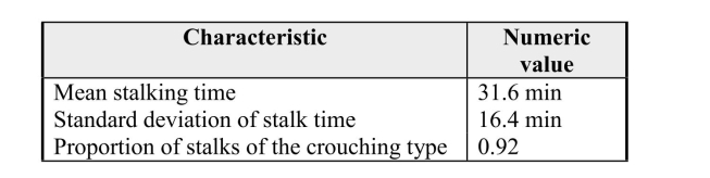 In an analysis of hunting by African lions, biologists filmed prey captures from the safety of their vehicles. Prey captures were then divided into a sequence of events. One of the events is the stalk, defined as the reduction of predator-prey distance for prey that has been specifically targeted. The investigators identified two types of stalk: (a) crouching, -- the lion is concealed and either the lion advances toward the prey or the prey advances (unaware) toward the lion, and (b) running, -- the lion is less concealed and advances toward the prey in a rapid manner. Data on lions' stalks of wildebeests and zebras from a simple random sample of 159 kills are summarized in the table below. Researchers believe that the proportion of stalks that are the crouching type is about 0.87. Do the data above provide evidence that the researchers' belief is incorrect and that the proportion of crouching stalks of wildebeests and zebras is different from 0.87?