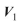 sum of orthogonal vectors . A unit vector along is Vector is: