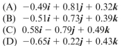 Force (see figure) is applied at C and is directed toward A. Its magnitude is unit vector along line CA is:
