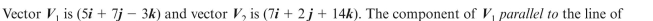 action of vector is: