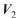 action of vector is: