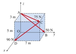 resultant force (in newtons) for the force system shown in the figure is: