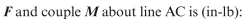 Problem 2.7, the moment of force