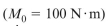 Three couples of equal magnitude e applied as shown. A single couple (in N ∙ m) that is statically equivalent to the three couples is: Equilibrium of rigid bodies; static friction
