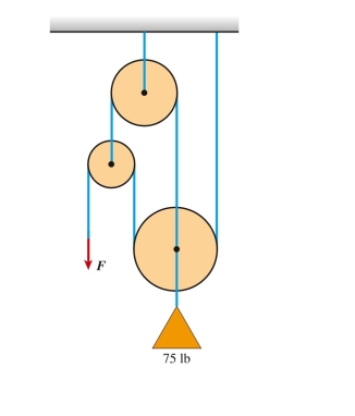 Force F required to hold the 75-lb weight in equilibrium is: (A) 37.50 lb (B) 18.75 lb (C) 56.25 lb (D) 25.0 lb