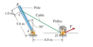 cable and frictionless pulley system at D is used to bring a 230-kg pole (ACB) to a vertical position as shown in the figure. The cable has tensile force T and is attached at C. The reaction force components, and , at A (in newtons) are: (A) 3102, 21270 (B) 21270, 3102 (C) 21342, 4214 (D) 23102, 4204