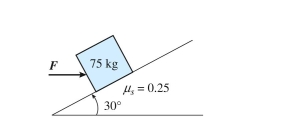 coefficient of friction between a block and the plane is 0.25 (see figure). The minimum horizontal force F (in newtons) required to cause the block to slide up the plane is: (A) 827 (B) 714 (C) 609 (D) 522