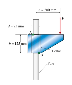 An adjustable bracket with a collar slides on a pole and is held in place by friction at A and B. The min- imum coefficient of static friction between the pole and collar so that the collar is self-locking against the pole Under applied load F is: (A) 0.25 (B) 0.31 (C) 0.42 (D) 0.83