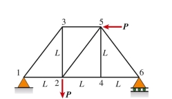 plane truss has downward applied load P at joint 2 and another load P applied leftward at joint 5. The force in member 3-5 is: