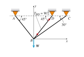 known weight W is supported at B by two separate cables, AB and BC. Later cable BD with known tensile force 5 W/2 is added to prevent oscillations. The force in cable , is (in terms of weight W): (A) 20.98W (B) 0.96W (C) 20.84W (D) 20.76W