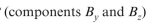 The reaction forces at B or the space truss shown below are: Centroids, area moments of inertia