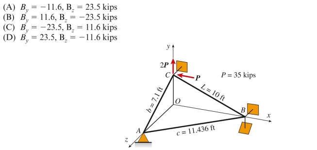 The reaction forces at B or the space truss shown below are: Centroids, area moments of inertia