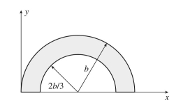 centroid of the semicircular segment shown in the figure below (b 5 6 in.) is at coordinates (     (A) 4.5, 3.0 (B) 6.0, 4.0 (C) 5.5, 3.5 (D) 6.0, 3.23<div style=padding-top: 35px> 