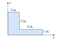 centroid of the L-shaped segment shown in the figure below is at coordinates (     (A) 2.0, 1.75 (B) 3.0, 1.50 (C) 2.0, 1.50 (D) 2.5, 1.25<div style=padding-top: 35px> 