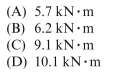 simply supported beam with proportional loading (P 5 4.1 kN) has span length L 5 5 m. Load P is 1.2 m from support A and load 2P is 1.5 m from support B. The bending moment just left of load 2P is approximately: