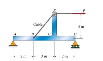 T-shaped simple beam has a cable with force P anchored at B and passing over a pulley at E, as shown in the figure. The bending moment just left of C is 1.25 kN ∙ m. The cable force P is approximately: (A) 2.7 kN (B) 3.9 kN (C) 4.5 kN (D) 6.2 kN