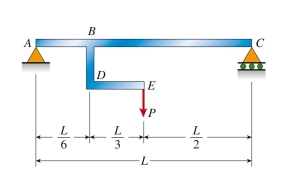 simple beam (L 5 9 m) with attached bracket BDE has force P 5 5 kN applied downward at E. The bending moment just right of is approximately: (A) 6 N ∙ m (B) 10 N ∙ m (C) 19 N ∙ m (D) 22 N ∙ m